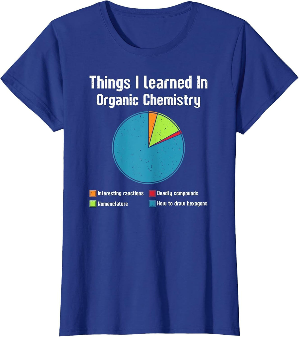 Things I Learned in Organic Chemistry Funny Chemistry Pun T-Shirt - Royal Blue