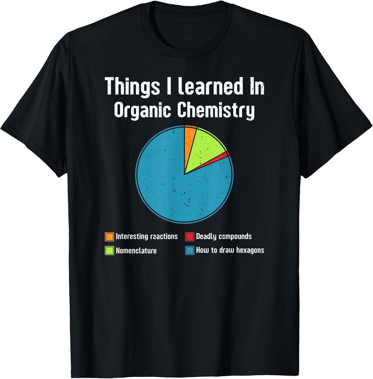 Things I Learned in Organic Chemistry Funny Chemistry Pun T-Shirt - Black