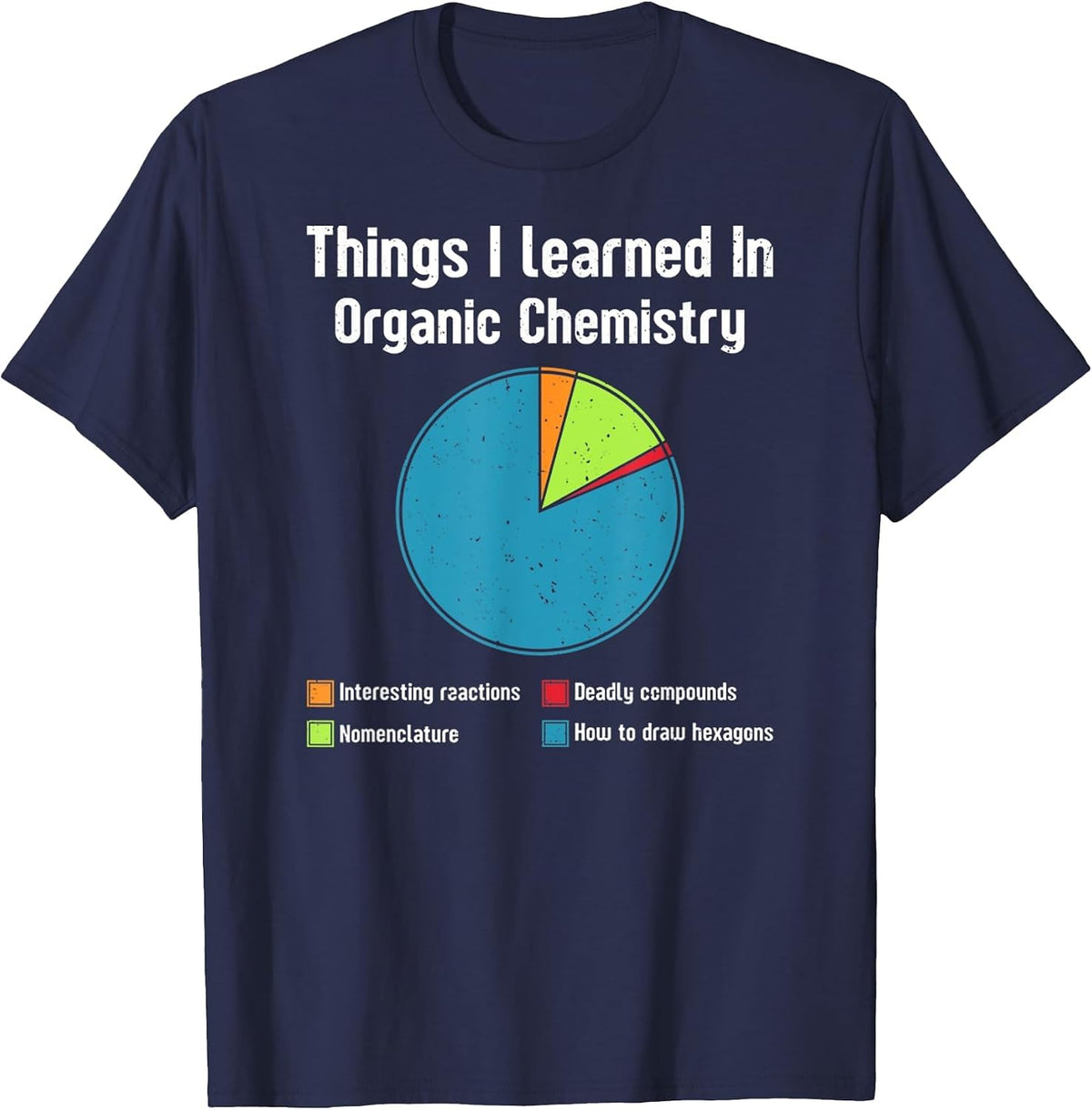 Things I Learned in Organic Chemistry Funny Chemistry Pun T-Shirt - Navy Blue