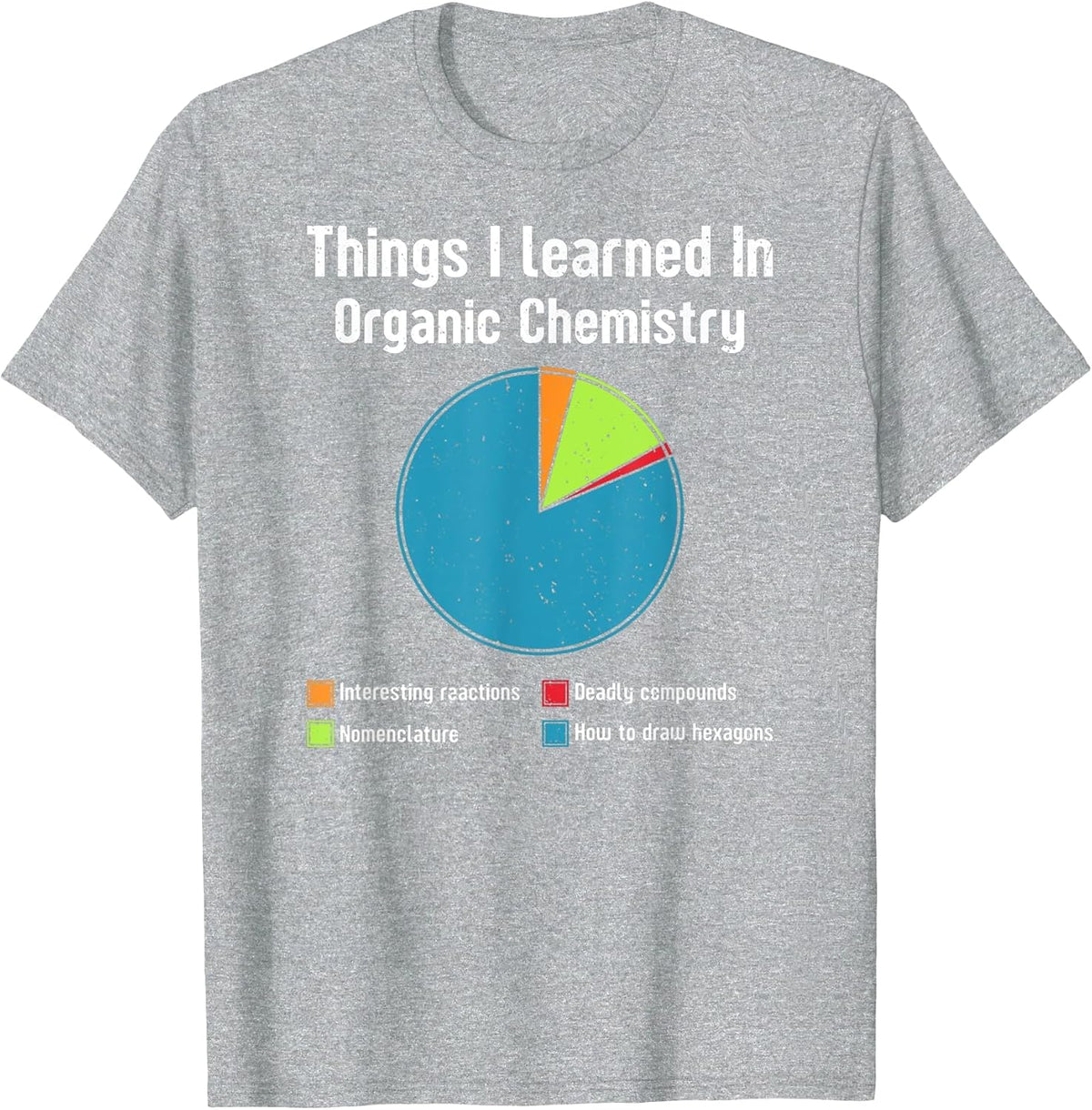 Things I Learned in Organic Chemistry Funny Chemistry Pun T-Shirt - Heather Grey